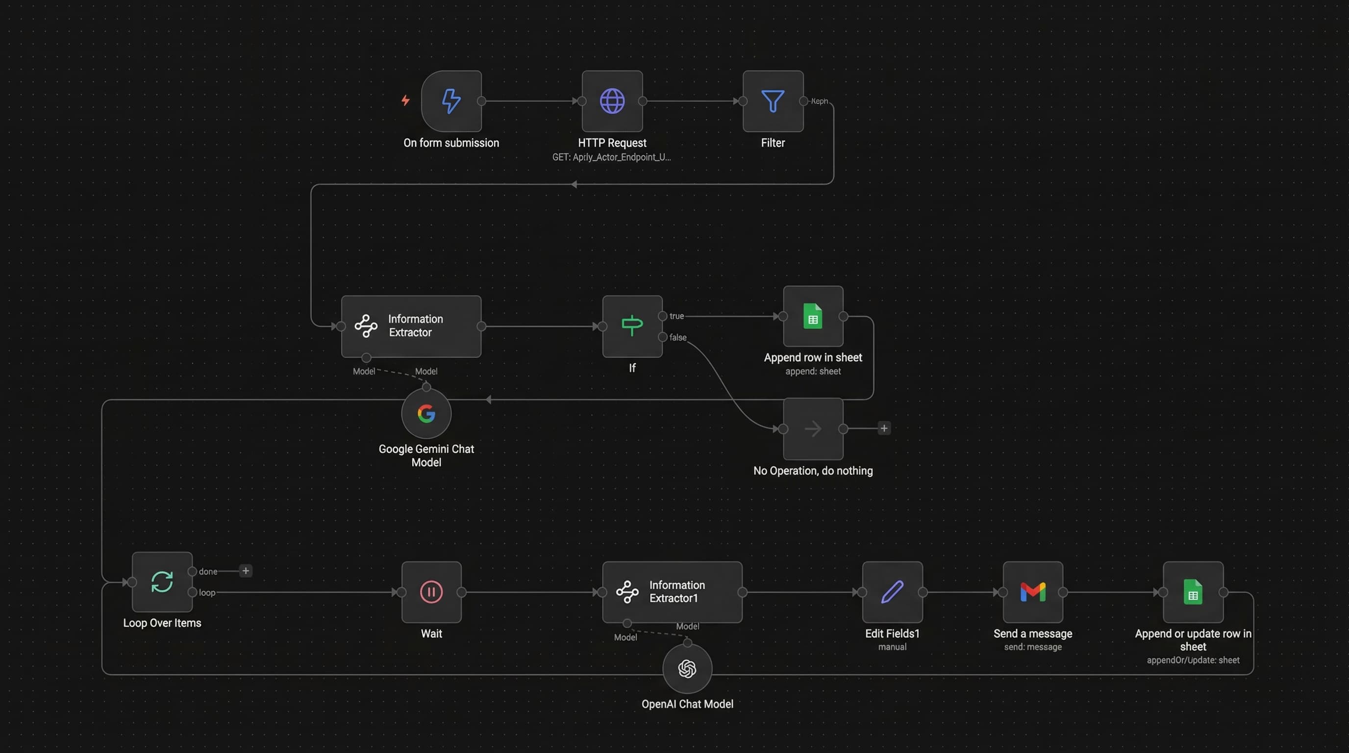 AI Lead Machine Agent