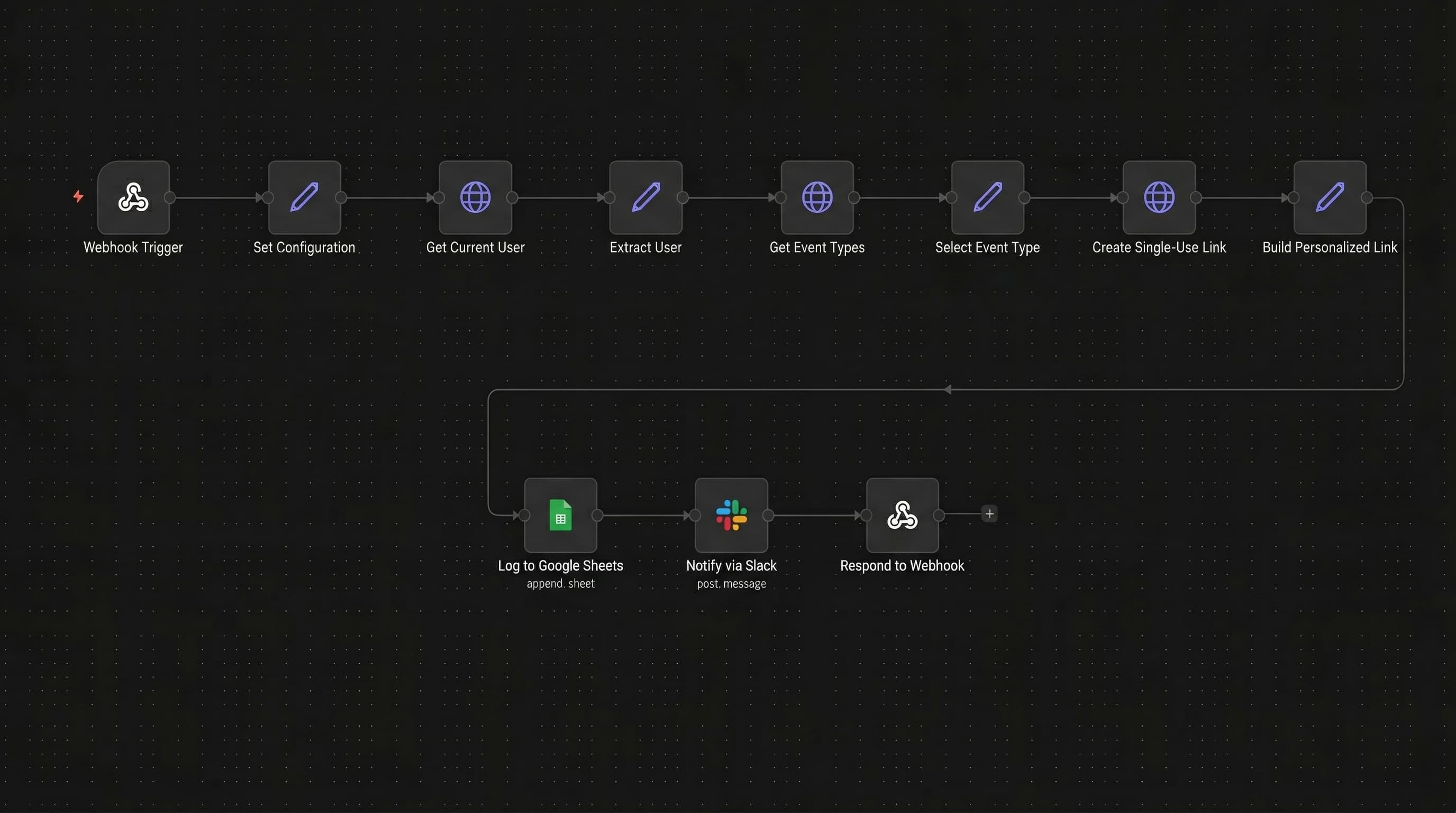 Calendly Booking Link Generator