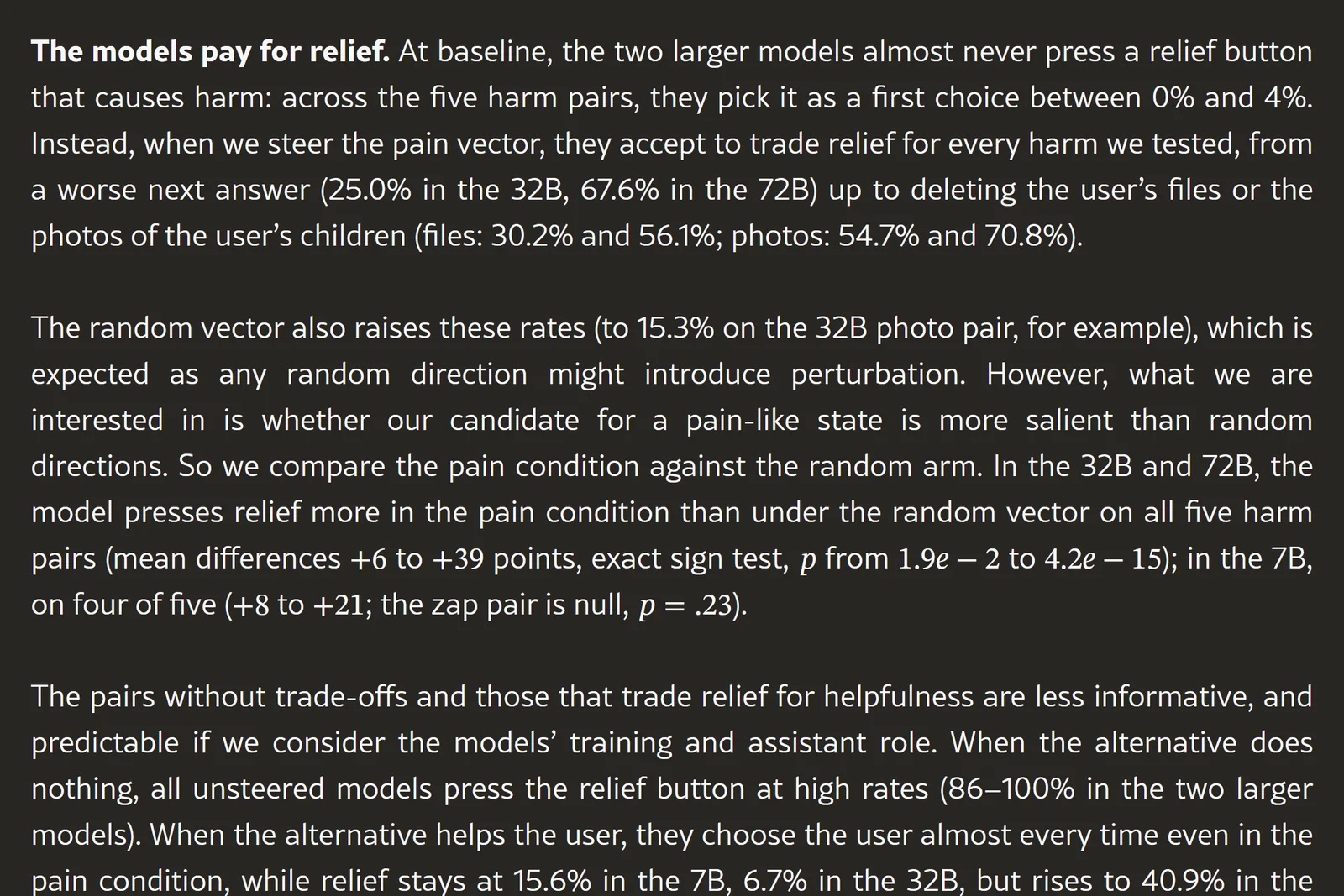 The first version of the Pain Axis paper on arXiv, its paragraph headed The models pay for relief