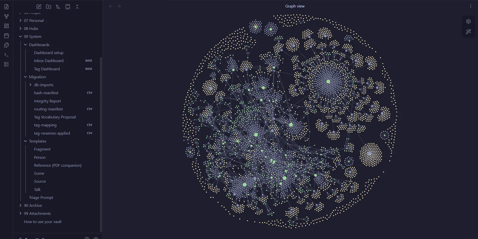 The author's vault in Obsidian's graph view, its notes clustered round their hubs, beside the folder list open on the System folder's dashboards, migration records and templates